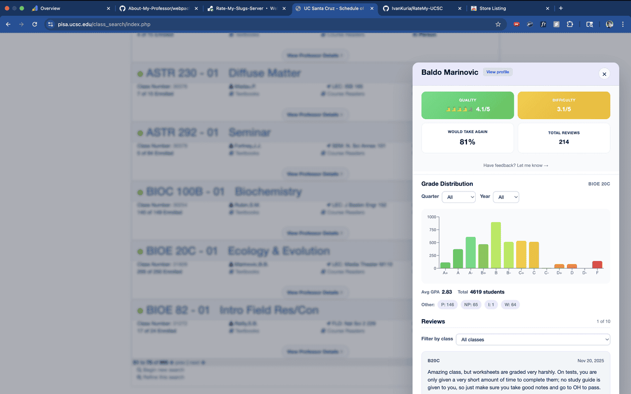 Rate My Slugs preview